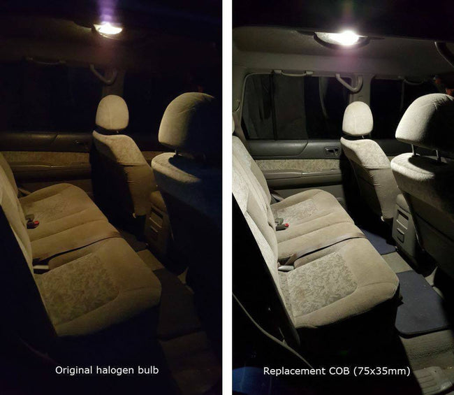 Universal Led Interior Lighting Panel