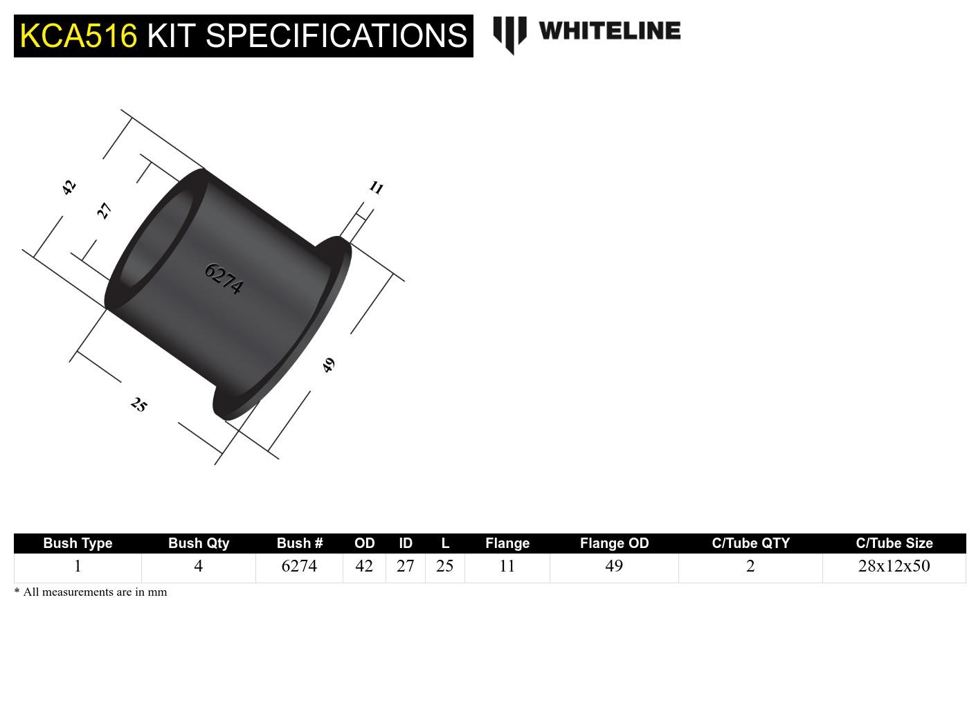 Rear Control Arm - Inner Bushing Kit Double Offset to Suit Honda Accord Euro CL (KCA516)