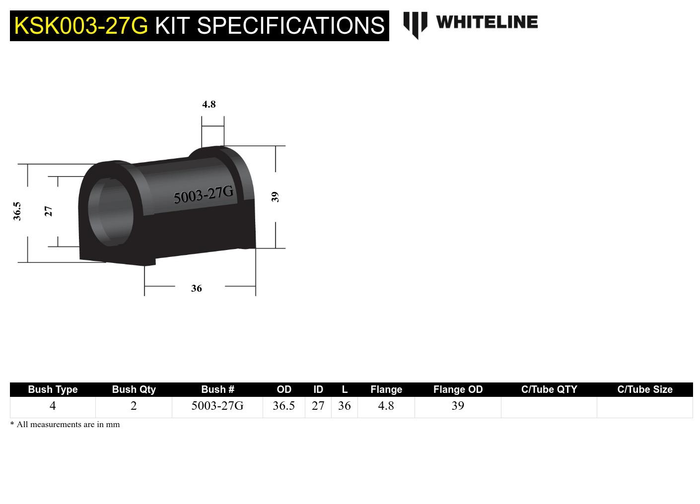 Sway Bar Bushing Service Kit (27mm)