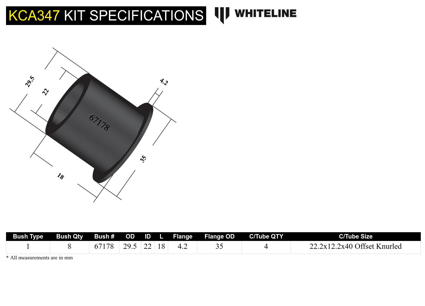 Rear Toe Control Arm - Bushing Kit Double Offset to Suit Nissan 180SX, 200SX. 300ZX and Skyline