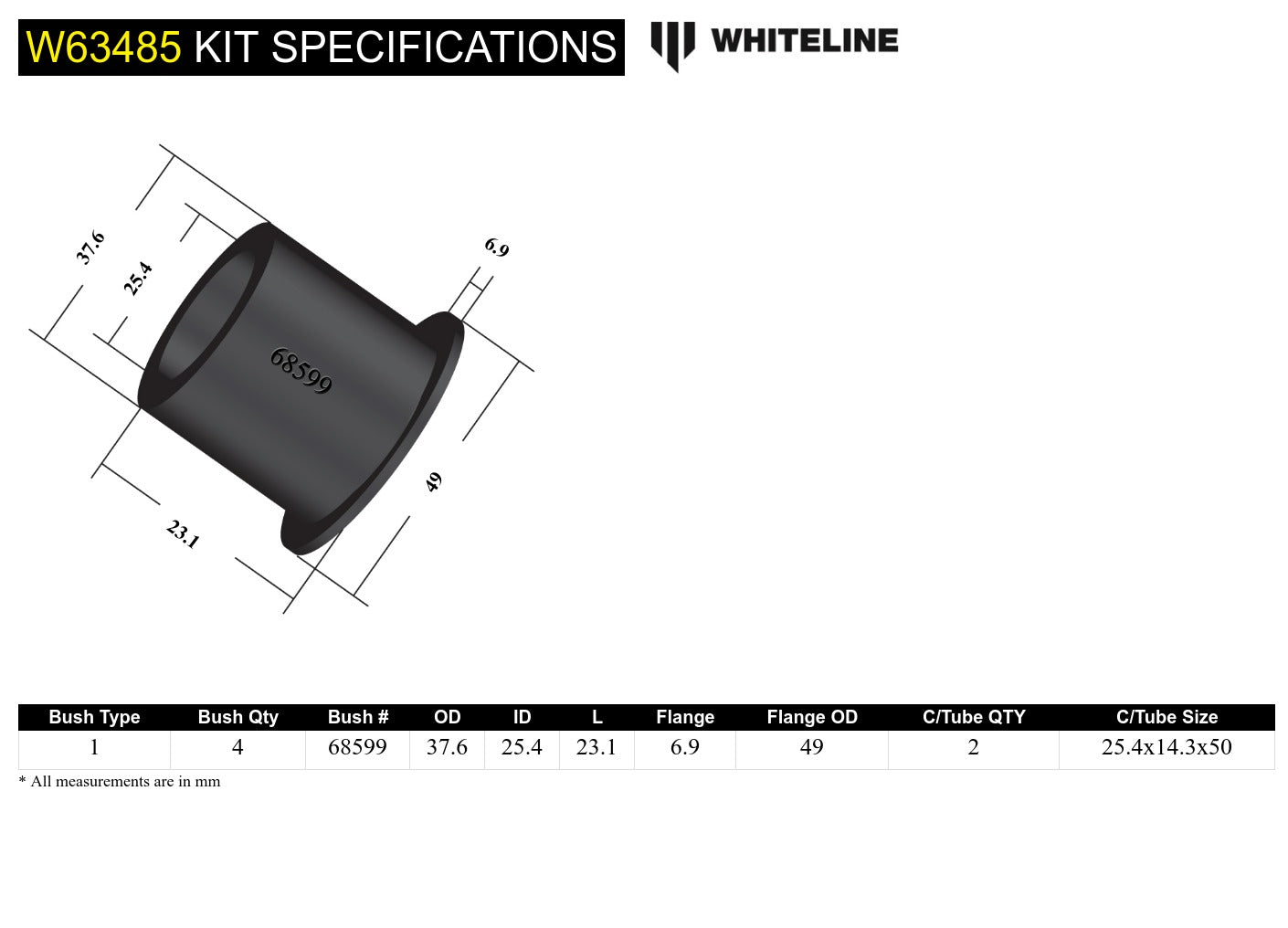 Rear Control Arm Upper - Bushing Kit to Suit Nissan Dualis, Juke, X-Trail and Renault Kangoo, Koleos (W63485)
