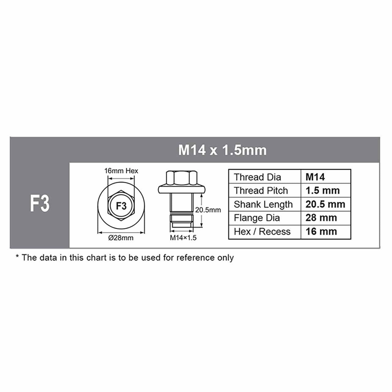 F3BP1 Oil Sump Plug (M14 x 1.5) SMART-O